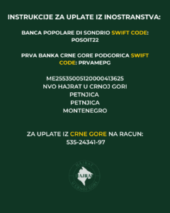 humanitarna organizacija hajrat u crnoj gori
